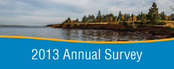 2013 Annual Survey
